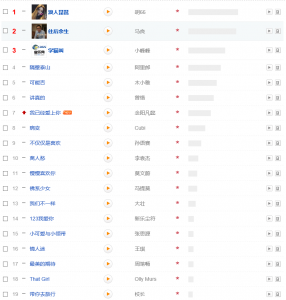 抖音熱門歌曲 - 策幻網(wǎng)