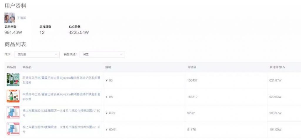國產(chǎn)護膚品牌“棉上”，618期間刷爆抖音，單品銷售額破百萬。 - 策幻網(wǎng)