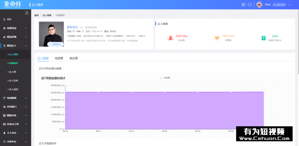 抖音汽車(chē)號(hào)40天暴漲1000w粉絲！?他到底做了什么？