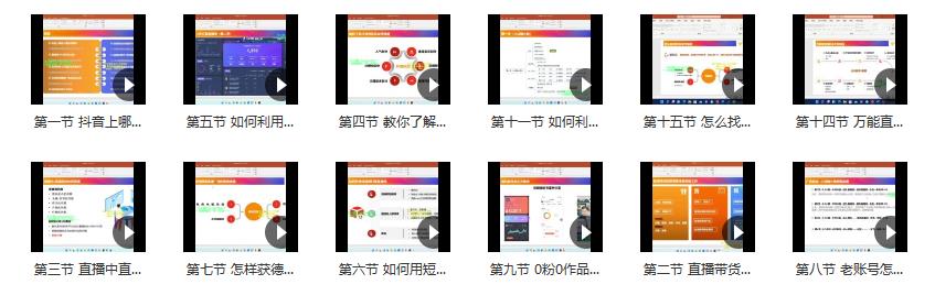 值得一看的直播帶貨課程，快來(lái)學(xué)最簡(jiǎn)單快速打爆直播間的方法 - 策幻網(wǎng)