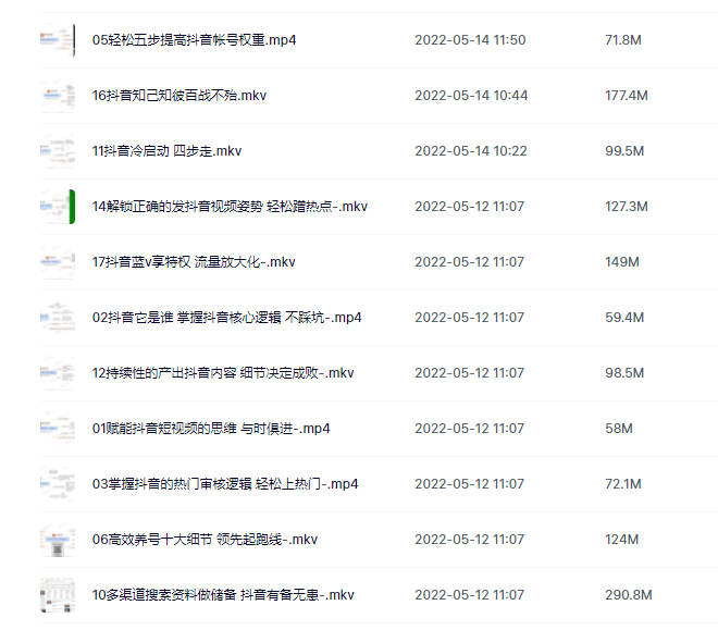 抖音電商必學(xué)教程分享，輕松打造抖音大號 - 策幻網(wǎng)