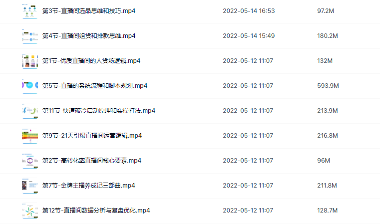 如何打造抖音爆款直播間？抖音直播教程視頻 - 策幻網(wǎng)