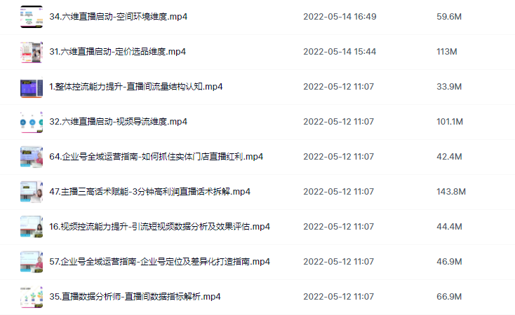 直播控流師教程，教你如何掌控流量 - 策幻網(wǎng)