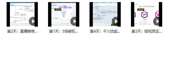 直播私訓(xùn)班：短視頻玩法大揭秘，4天就能出師 - 策幻網(wǎng)