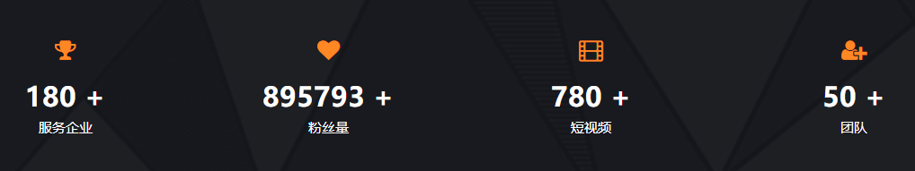 仙桃抖音代運營服務(wù)-抖音推廣公司/抖音短視頻制作 - 策幻網(wǎng)