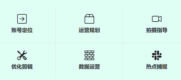 齊齊哈爾抖音代運營服務(wù)-齊齊哈爾抖音直播帶貨公司/抖音漲粉 - 策幻網(wǎng)
