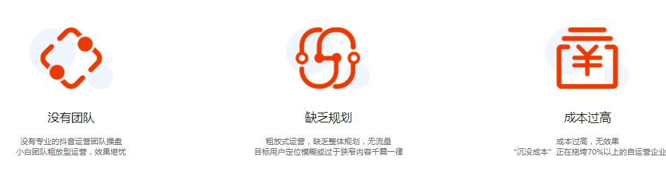 鄭州抖音代運營-抖音快速漲粉/短視頻運營公司 - 策幻網(wǎng)