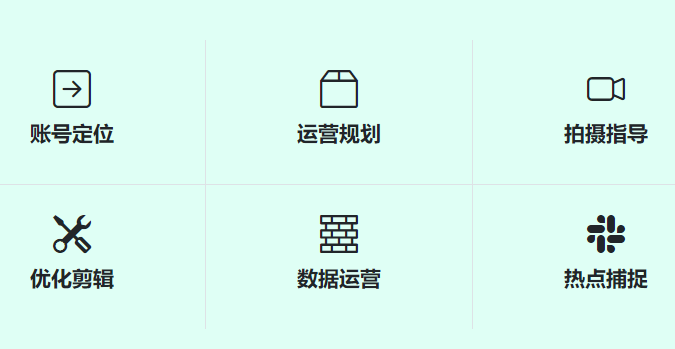 黃岡抖音代運(yùn)營服務(wù)-黃岡抖音直播公司/短視頻拍攝 - 策幻網(wǎng)