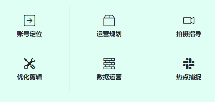 長春抖音代運營服務(wù)-長春短視頻運營公司（短視頻制作） - 策幻網(wǎng)