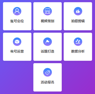 臺(tái)州抖音代運(yùn)營(yíng)服務(wù)-臺(tái)州抖音短視頻帶貨公司/短視頻直播培訓(xùn) - 策幻網(wǎng)