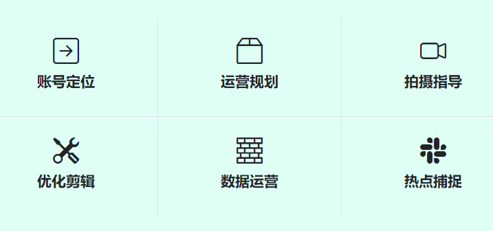 耒陽抖音代運(yùn)營服務(wù)-抖音快速漲粉/抖音短視頻公司 - 策幻網(wǎng)