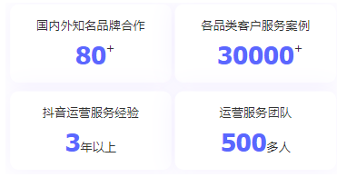 連云港抖音代運(yùn)營服務(wù)-抖音短視頻公司/抖音推廣 - 策幻網(wǎng)