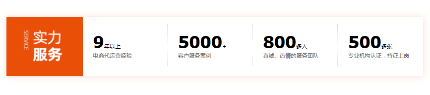 化州抖音代運(yùn)營服務(wù)-化州抖音變現(xiàn)/抖音短視頻公司 - 策幻網(wǎng)