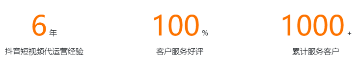 宿州抖音代運營服務(wù)-宿州抖音培訓(xùn)公司/拍攝剪輯 - 策幻網(wǎng)