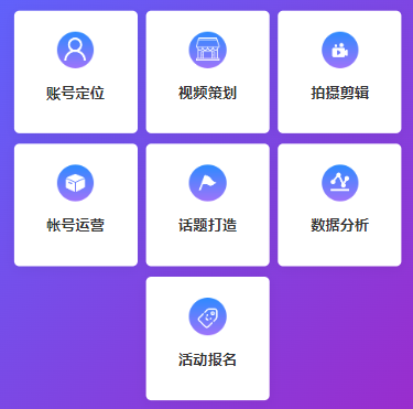 阜陽抖音代運營服務(wù)-阜陽抖音營銷推廣公司/短視頻直播 - 策幻網(wǎng)