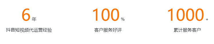 馬鞍山抖音代運(yùn)營(yíng)服務(wù)-馬鞍山抖音推廣/短視頻帶貨公司 - 策幻網(wǎng)