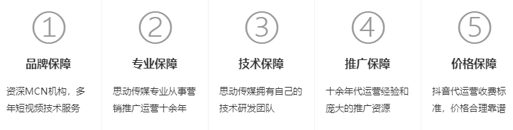 金昌抖音代運營服務(wù)-金昌短視頻剪輯公司/直播變現(xiàn) - 策幻網(wǎng)