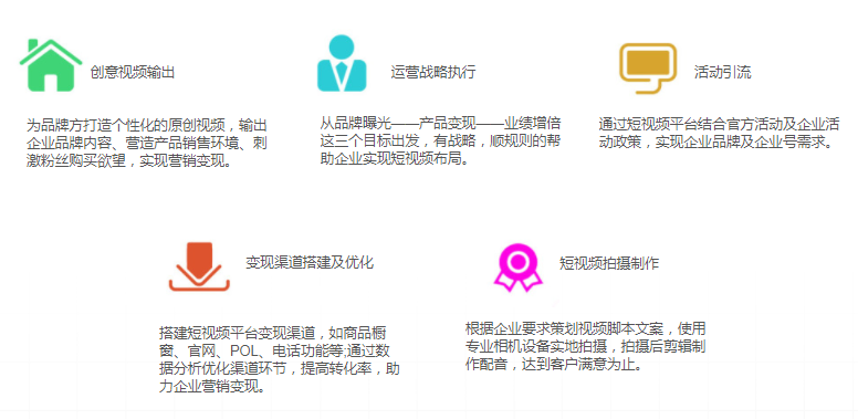合肥抖音代運(yùn)營(yíng)服務(wù)-合肥短視頻制作/直播帶貨公司 - 策幻網(wǎng)