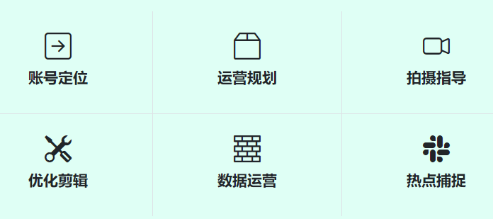 張掖抖音代運(yùn)營(yíng)服務(wù)-張掖抖音培訓(xùn)公司/短視頻漲粉 - 策幻網(wǎng)