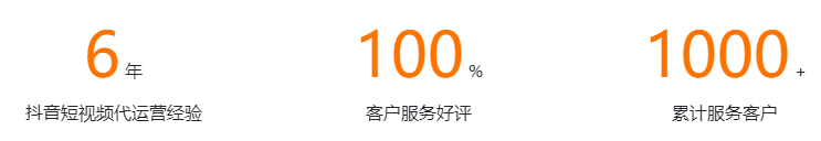 綿竹抖音代運營服務-抖音廣告推廣公司/抖音營銷 - 策幻網(wǎng)