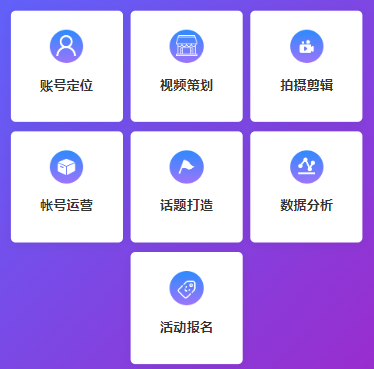 云浮抖音代運營服務(wù)-云浮抖音直播培訓(xùn)公司(短視頻拍攝) - 策幻網(wǎng)