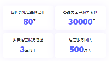 清遠(yuǎn)抖音代運(yùn)營(yíng)服務(wù)-抖音短視頻制作/直播帶貨公司 - 策幻網(wǎng)