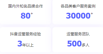 鶴崗抖音代運營服務(wù)-鶴崗短視頻直播公司/短視頻制作 - 策幻網(wǎng)