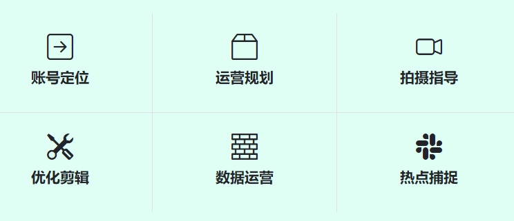 雙鴨山抖音代運營服務(wù)-雙鴨山抖音帶貨公司/短視頻直播 - 策幻網(wǎng)