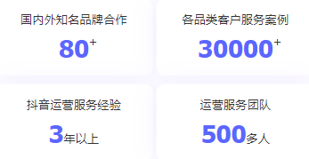張家界抖音代運營服務-張家界短視頻直播公司/短視頻推廣 - 策幻網