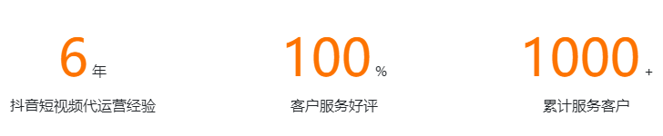 周口抖音代運營服務-抖音短視頻公司/抖音直播帶貨 - 策幻網(wǎng)