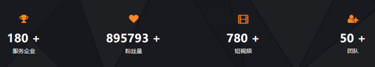 臨滄抖音代運(yùn)營(yíng)服務(wù)-臨滄抖音推廣公司/抖音短視頻制作 - 策幻網(wǎng)