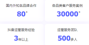 邯鄲抖音培訓(xùn)哪里好-直播培訓(xùn)公司/抖音短視頻帶貨怎么操作 - 策幻網(wǎng)