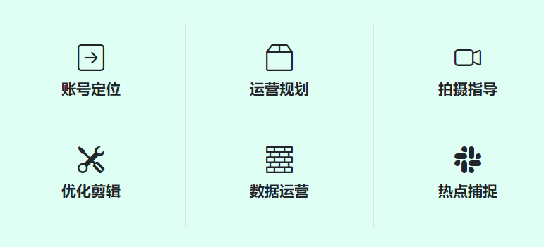 池州抖音培訓(xùn)哪家好-短視頻培訓(xùn)公司/直播帶貨培訓(xùn) - 策幻網(wǎng)