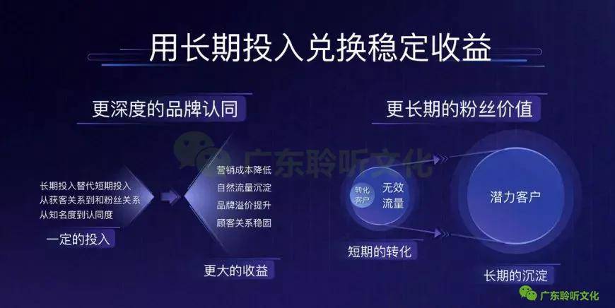 仁懷抖音培訓(xùn)-抖音培訓(xùn)心得/短視頻漲粉有什么技巧 - 策幻網(wǎng)