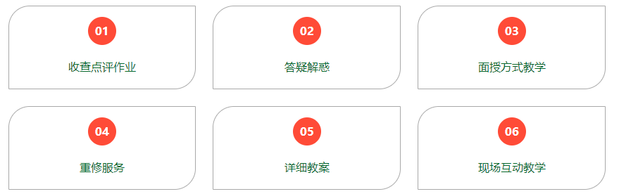 東臺(tái)抖音培訓(xùn)-短視頻培訓(xùn)公司/抖音如何快速上熱門(mén) - 策幻網(wǎng)