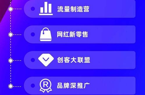 梅河口抖音培訓(xùn)-抖音培訓(xùn)的優(yōu)勢/抖音粉絲多有什么好處 - 策幻網(wǎng)