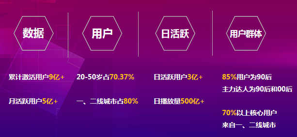 杭州tiktok培訓(xùn)-tiktok培訓(xùn)的優(yōu)勢(shì)/tiktok運(yùn)營(yíng)工作內(nèi)容 - 策幻網(wǎng)