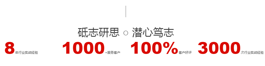 長(zhǎng)春抖音培訓(xùn)-短視頻培訓(xùn)公司/抖音企業(yè)號(hào)怎么運(yùn)營(yíng) - 策幻網(wǎng)