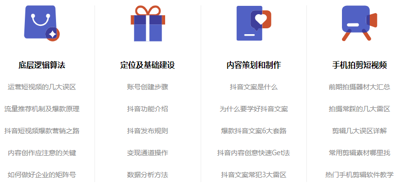德州抖音培訓(xùn)-直播培訓(xùn)公司/抖音興趣電商怎么做 - 策幻網(wǎng)