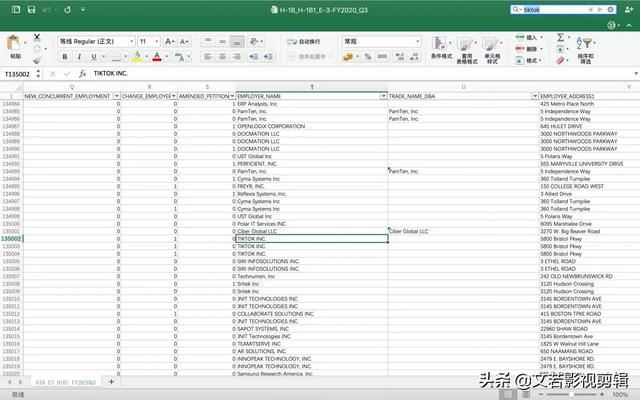 tiktok員工待遇？