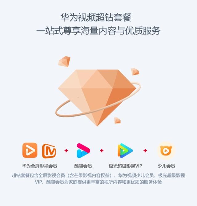 華為視頻開(kāi)通后怎么在另外手機(jī)看？