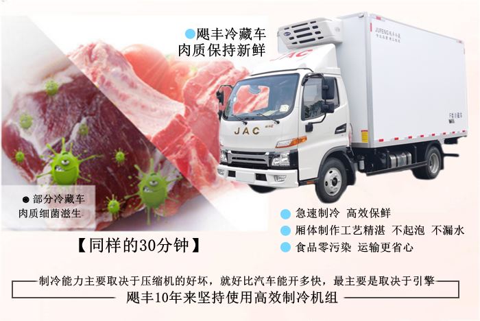 廂式冷藏車怎么找貨源？